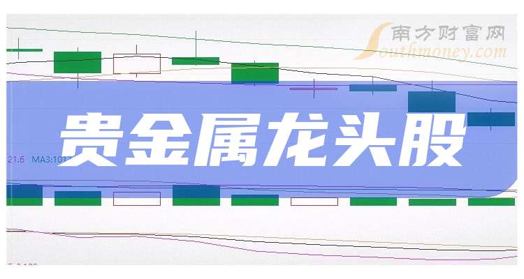 贵金属(24小时黄金实时行情走势图)