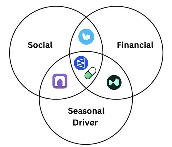 Polymarket(polymarket下载)