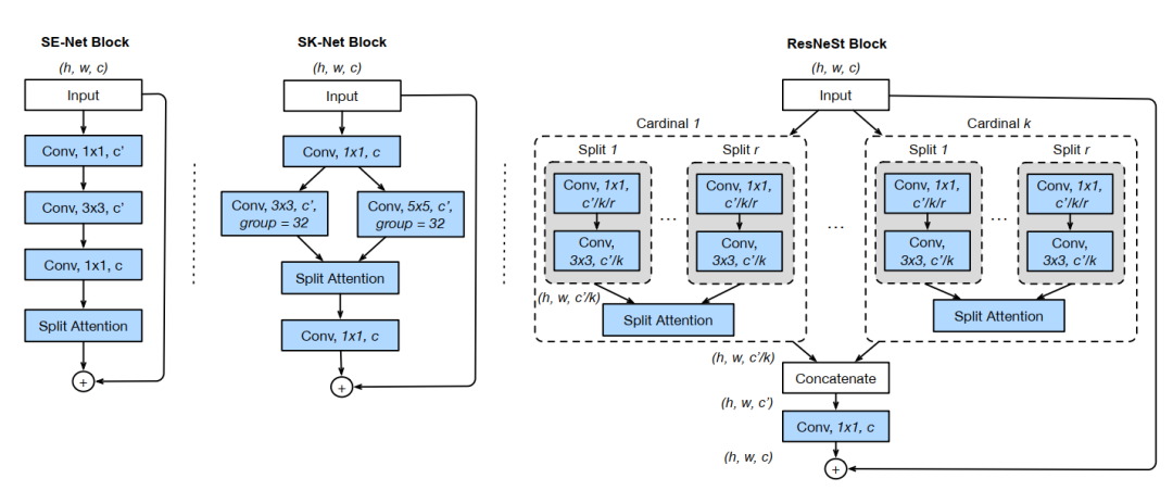 resolv(resolve什么意思)