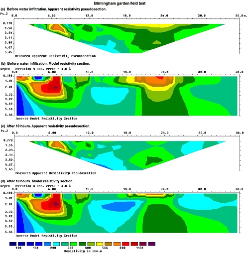 resolv(resolve形容词)
