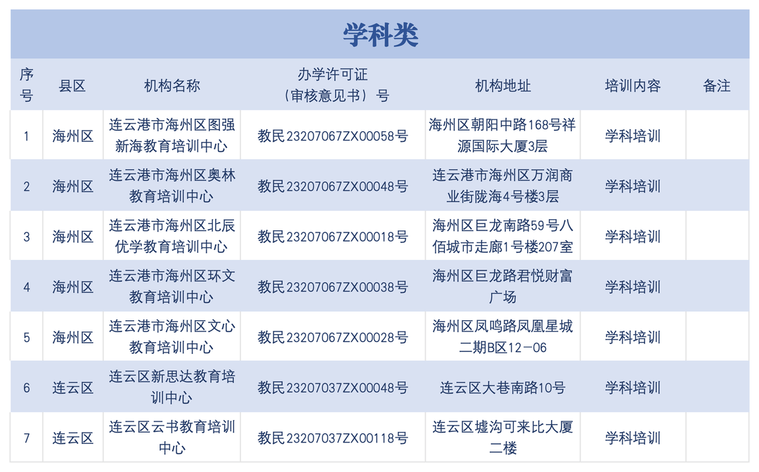 白名单(白名单赛事有哪些)