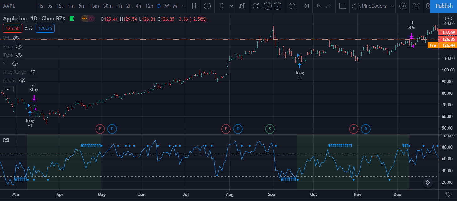 tradingview(tradingview破解版安装)