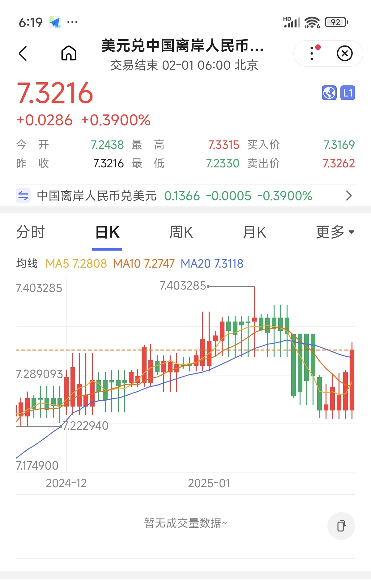 派币今天最新官方消息真实(派币今天最新官方消息真实派炉边论坛) 派币今天最新官方消息真实(派币今天最新官方消息真实派炉边论坛)