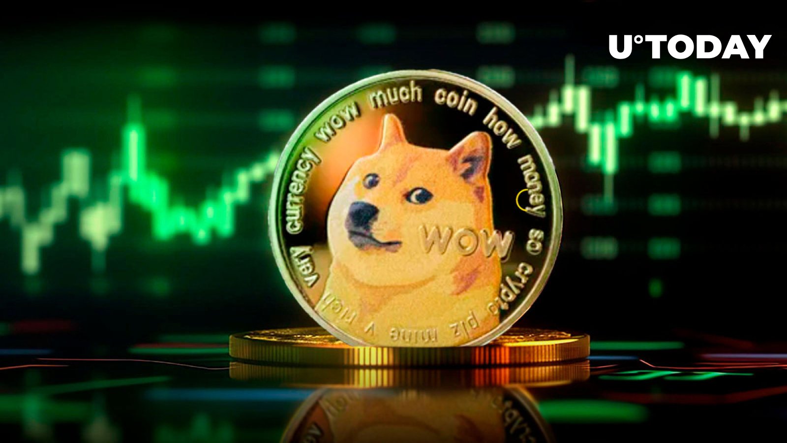 dogecoin(dogecoin etf)