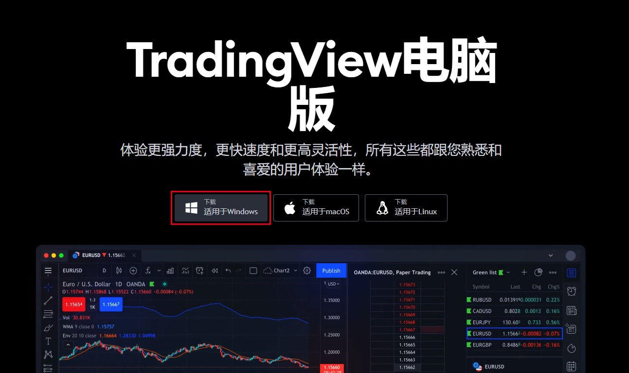 tradingview(tradingview手机中文版下载)