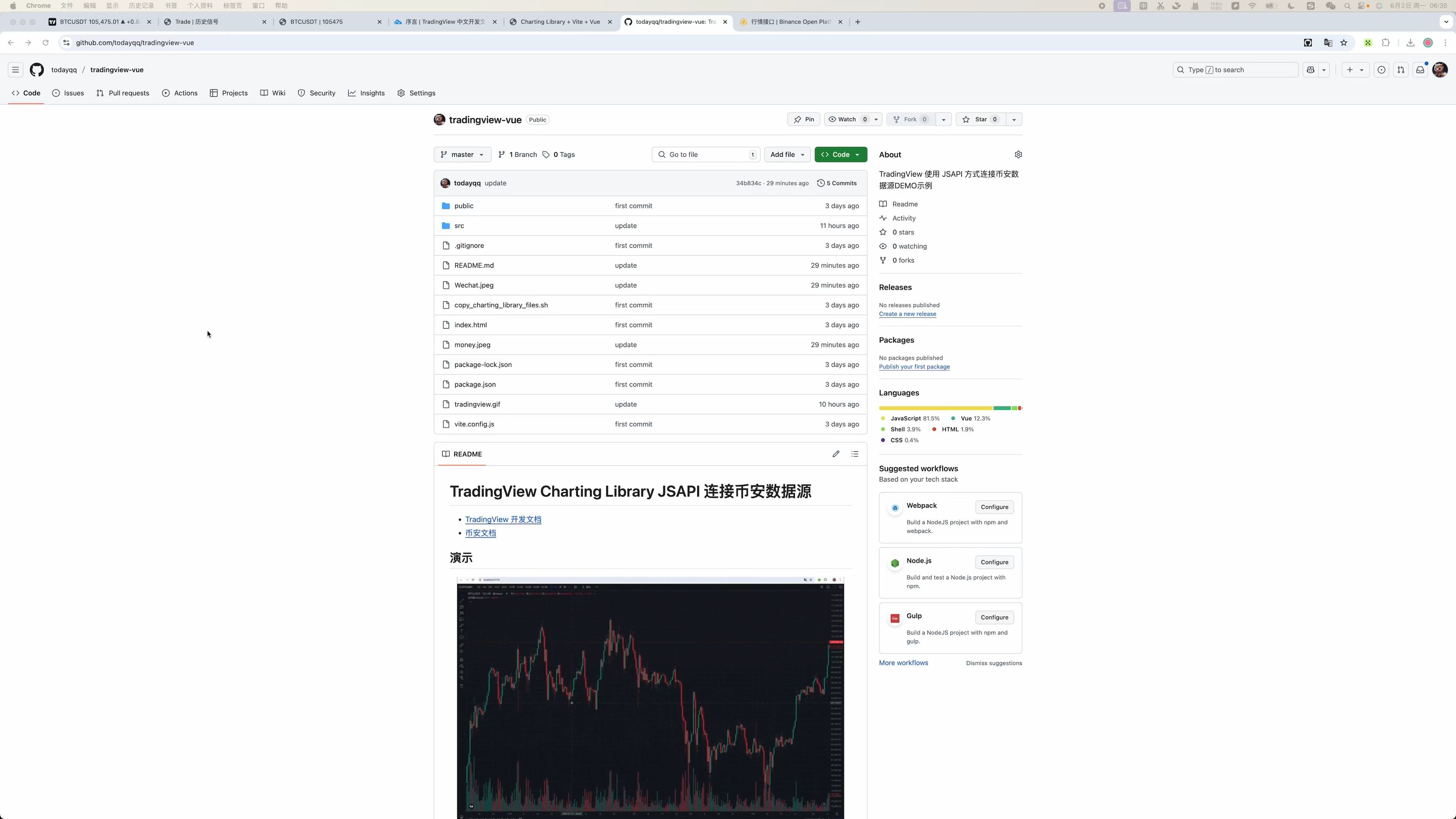 tradingview(tradingview常用功能介绍)