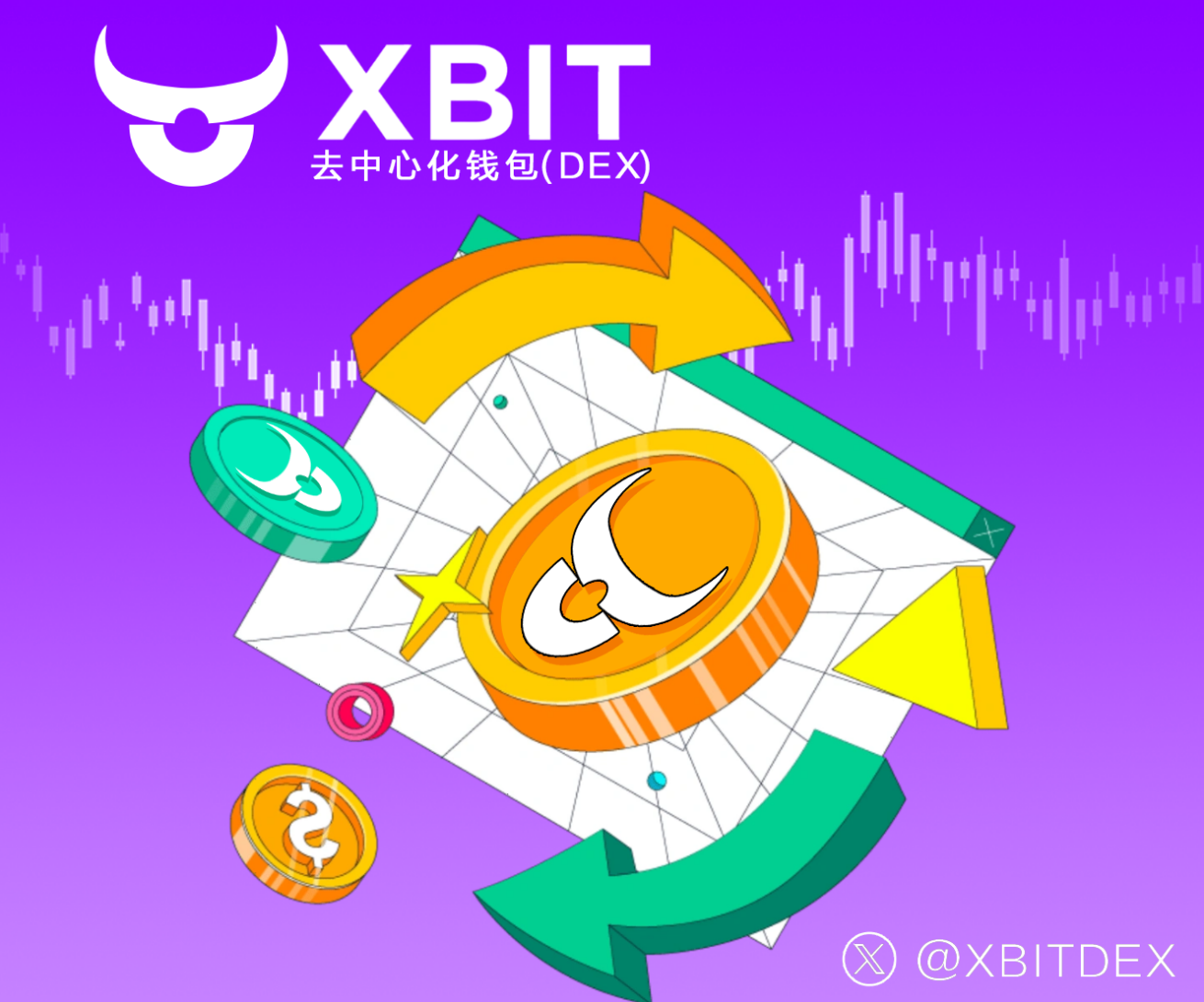 bit(比特币价值)