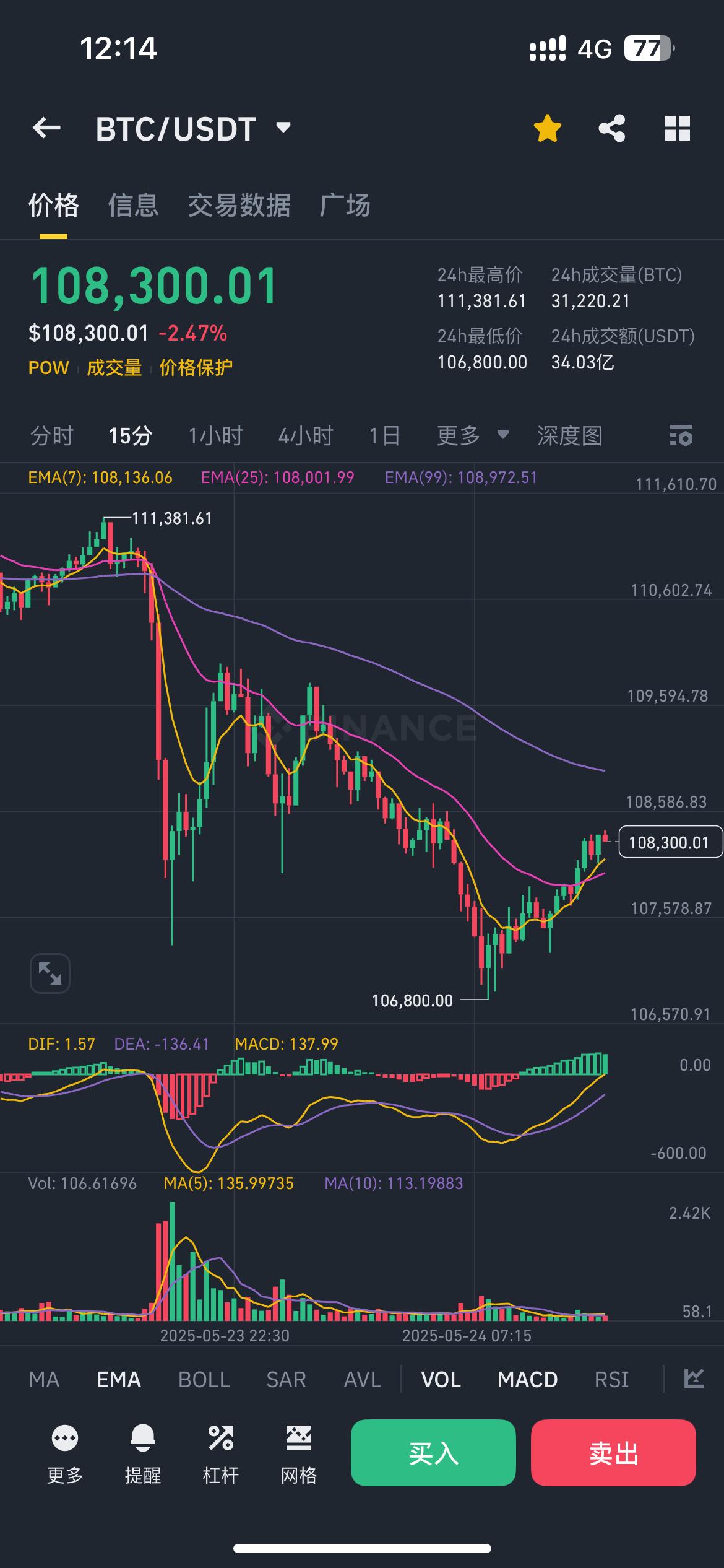 虚拟币行情(link虚拟币行情)