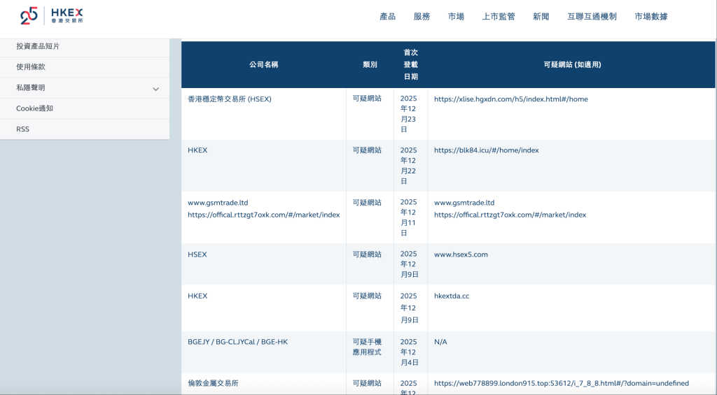 香港虚拟货币交易平台(香港虚拟货币交易平台排行榜)