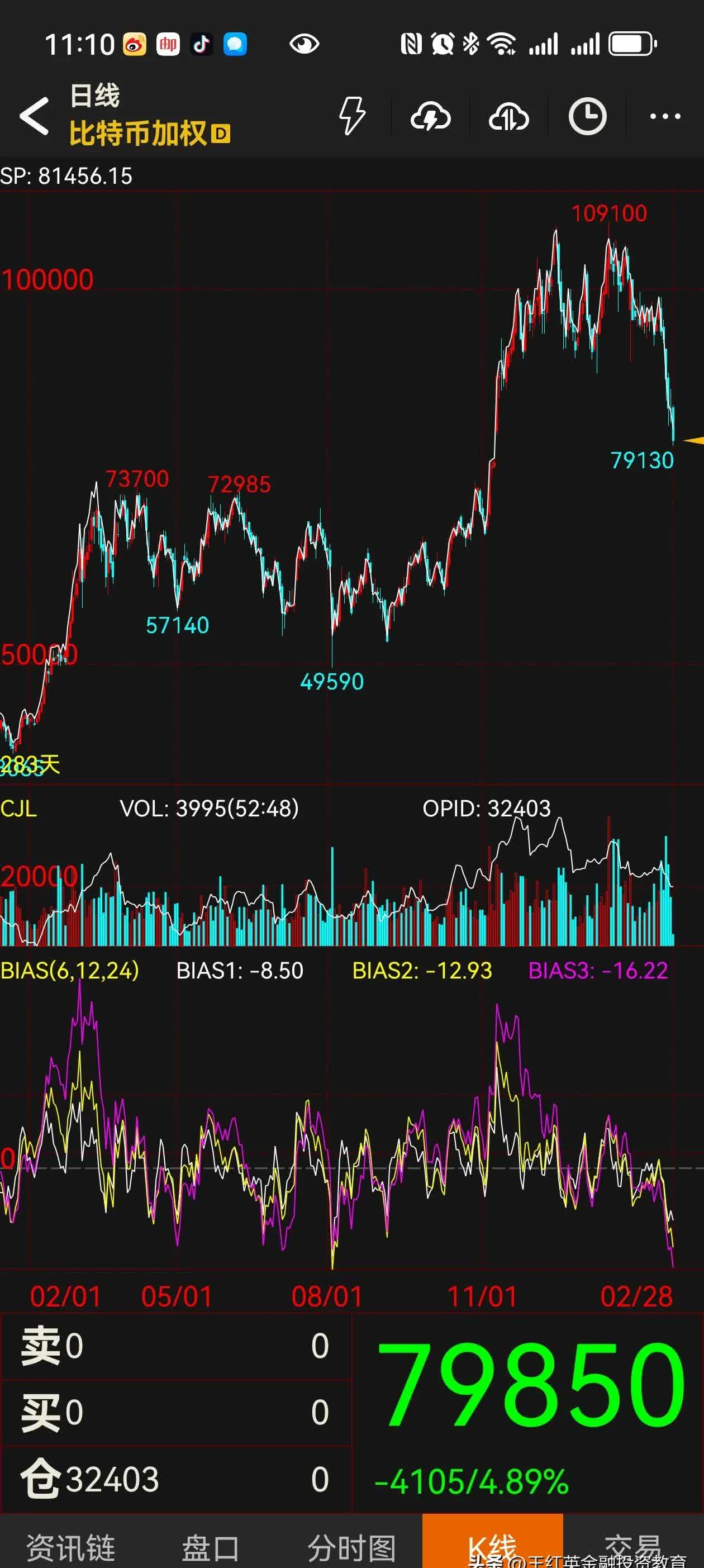 什么是数字货币(什么是数字货币怎么操作赚钱) 什么是数字货币(什么是数字货币怎么操作赚钱)