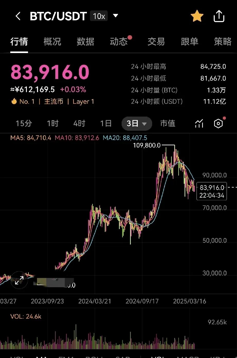 什么是虚拟币(什么是虚拟币账户)