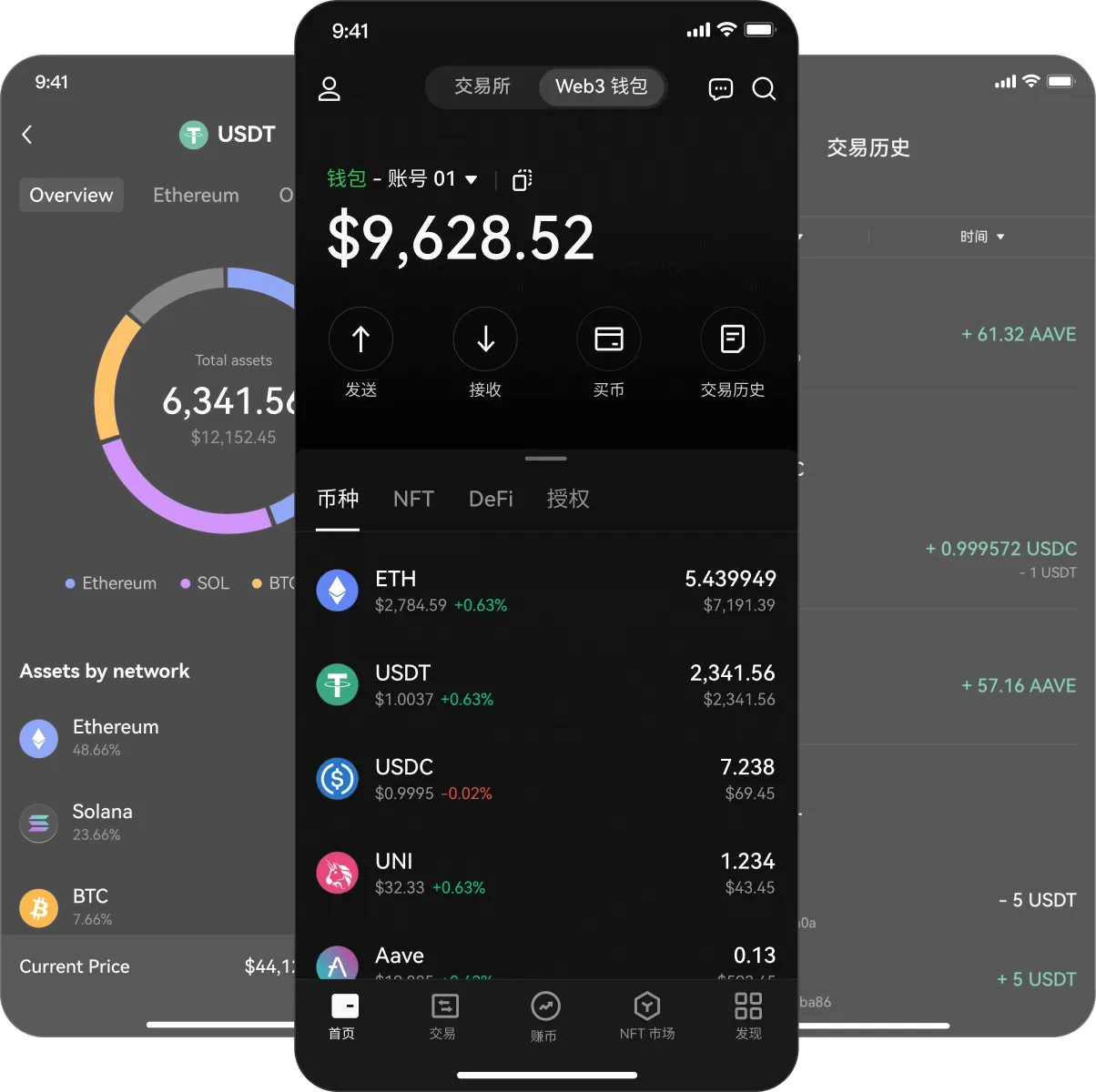怎么购买数字货币(我投了2万买数字货币)