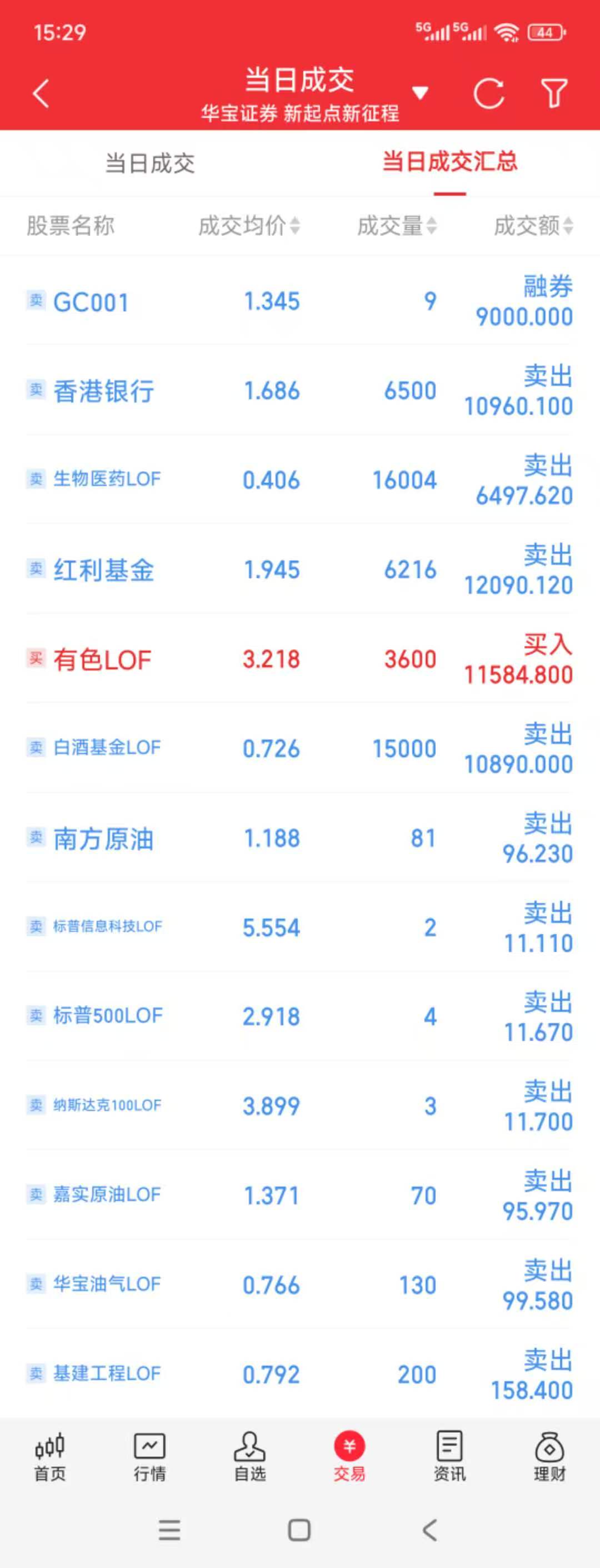 虚拟货币套利(虚拟币套路揭秘)