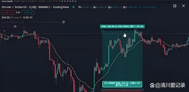 数字货币投资(数字货币投资宝典)