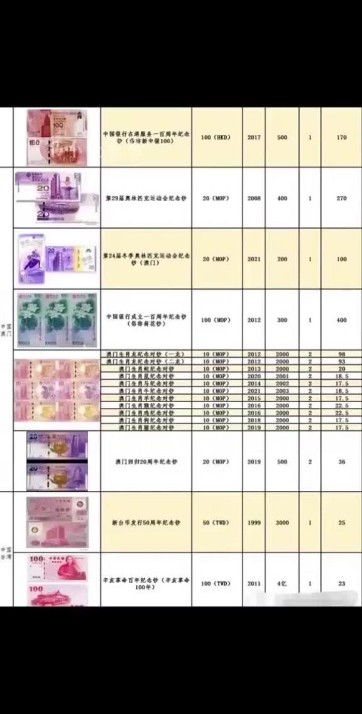 虚拟币价格(虚拟币价格今日的价格)