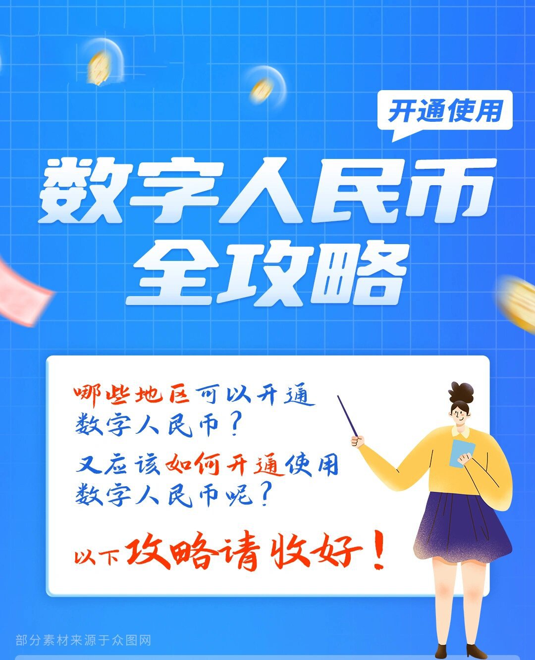 数字货币是什么意思(数字货币是什么意思什么时候上市)