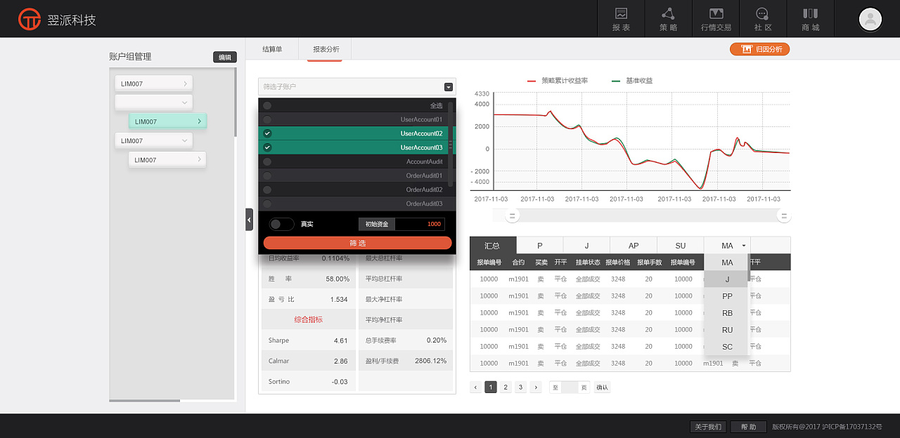 数字货币量化交易平台的简单介绍