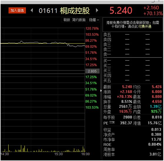 虚拟币上市条件(虚拟币上市条件需要多少钱呢)