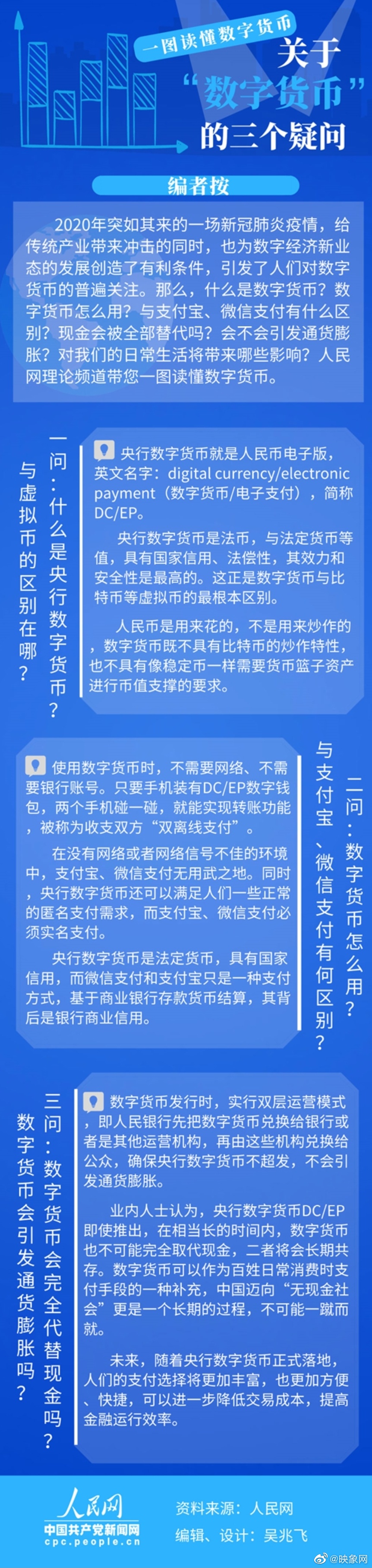 关于数字货币(关于数字货币的股票)